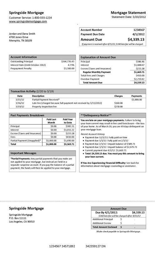 euc form